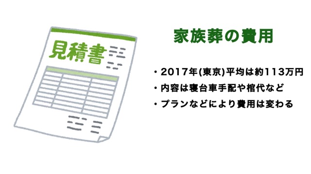 家族葬の費用は、平均113万円（東京）。プランや葬儀社によって変化