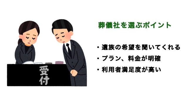 葬儀社を選ぶポイントは「遺族の希望を聞いてくれる」「プラン、料金が明確」「利用者満足度が高い」かどうか